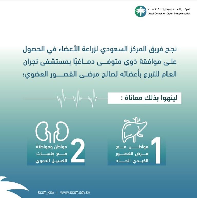 المركز السعودي لزراعة الأعضاء