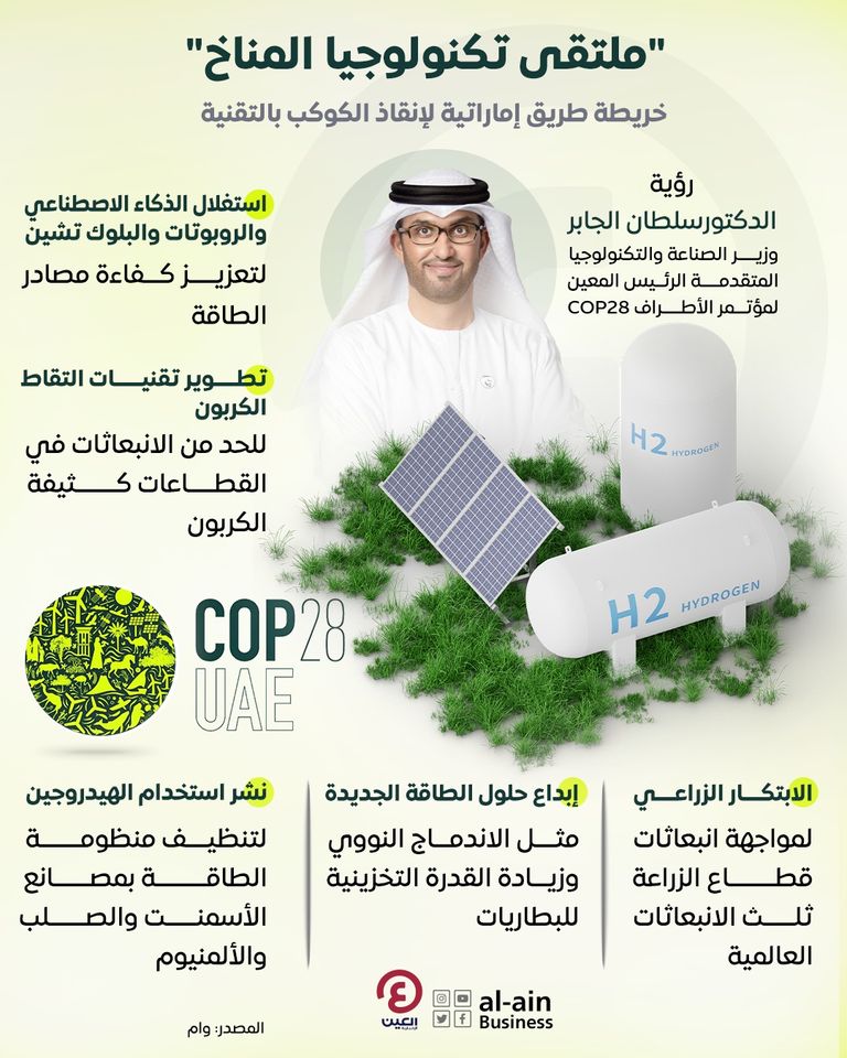 جانب من كلمة الدكتور سلطان الجابر