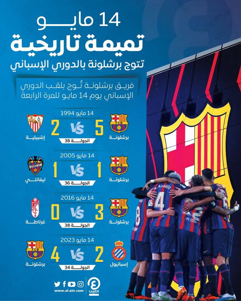 برشلونة بطل كأس الكؤوس الأوروبية 1997