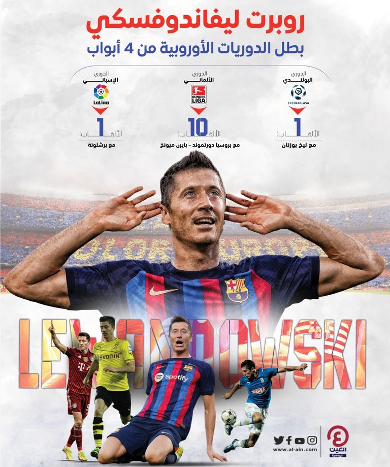 ليفاندوفسكي روبرت ليفاندوفسكي