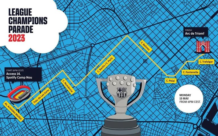 احتفالات لاعبي برشلونة بالدوري الإسباني