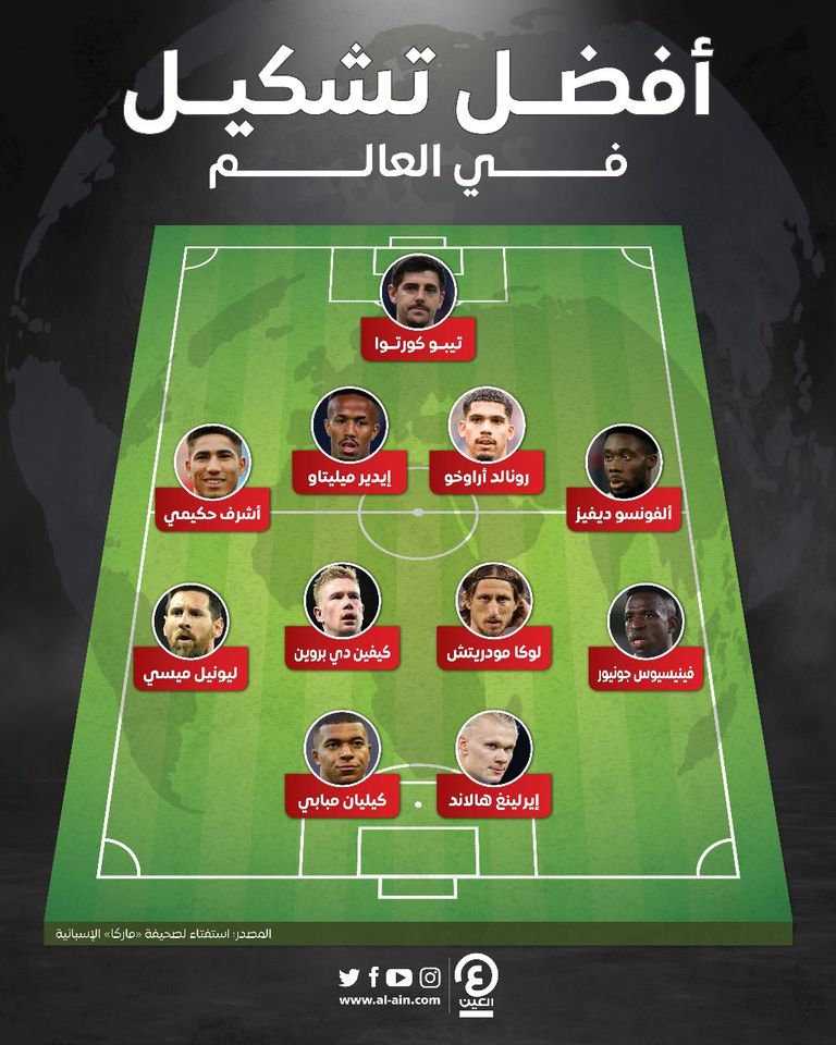 ليونيل ميسي وأشرف حكيمي