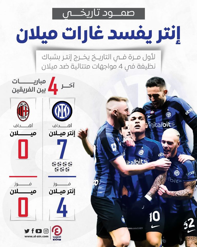 لاوتارو مارتينيز مهاجم إنتر ميلان يحتفل مع الجماهير