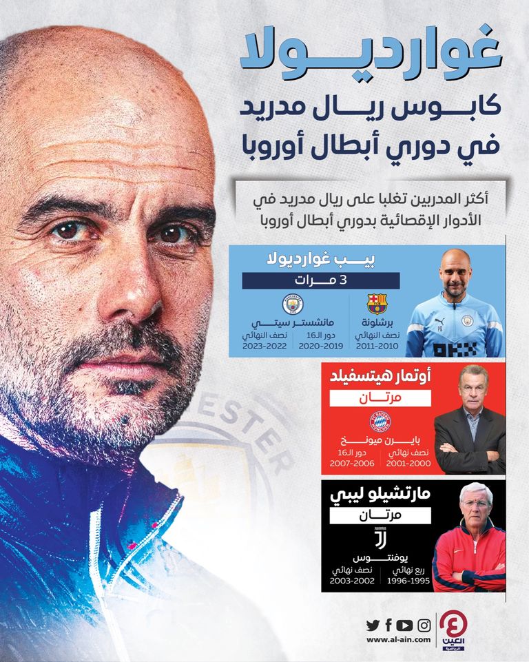 بيب غوادريولا