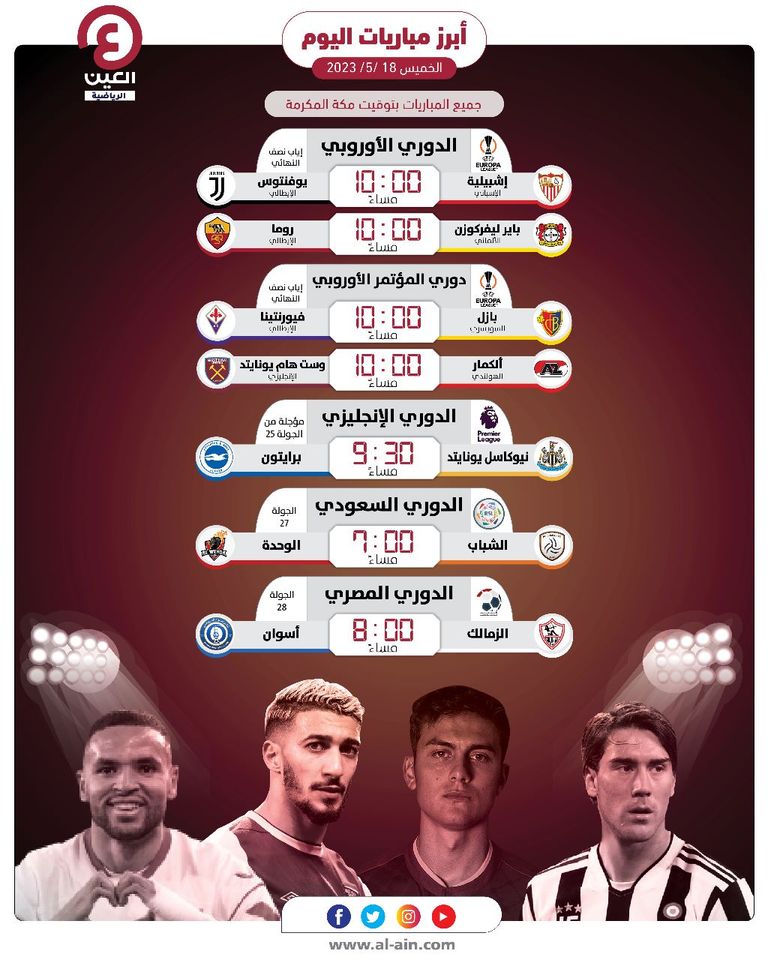 باير ليفركوزن ضد روما 