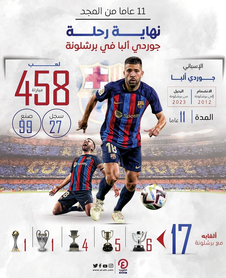 جوردي ألبا ظهير برشلونة