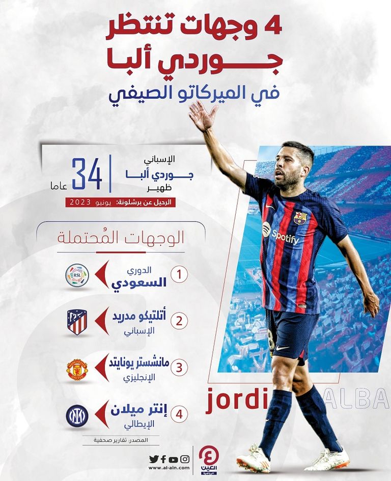 جوردي ألبا ظهير برشلونة