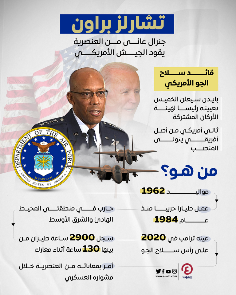 الجنرال تشارلز براون