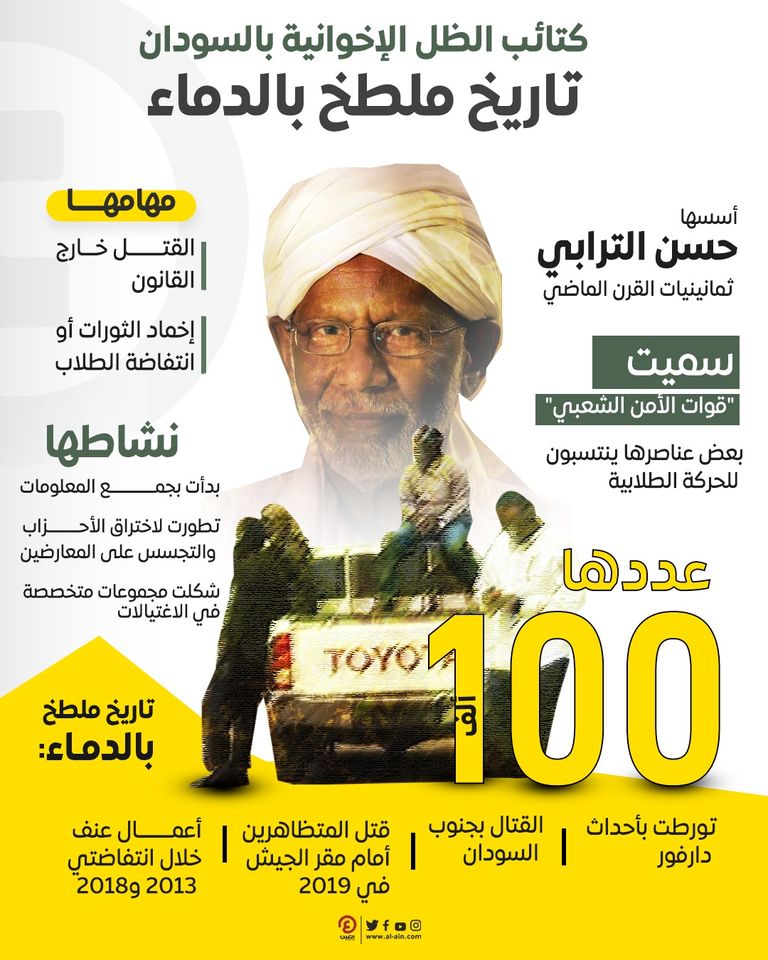 حسن الترابي مؤسس كتائب الظل الإخوانية