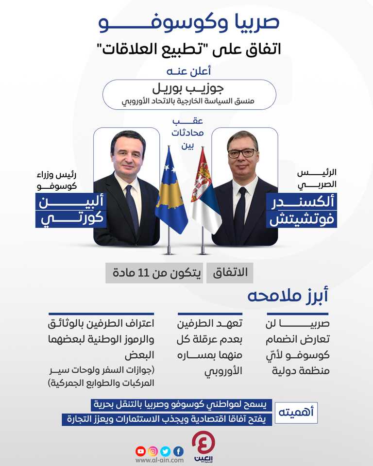 شعار وزارة الخارجية الإماراتية