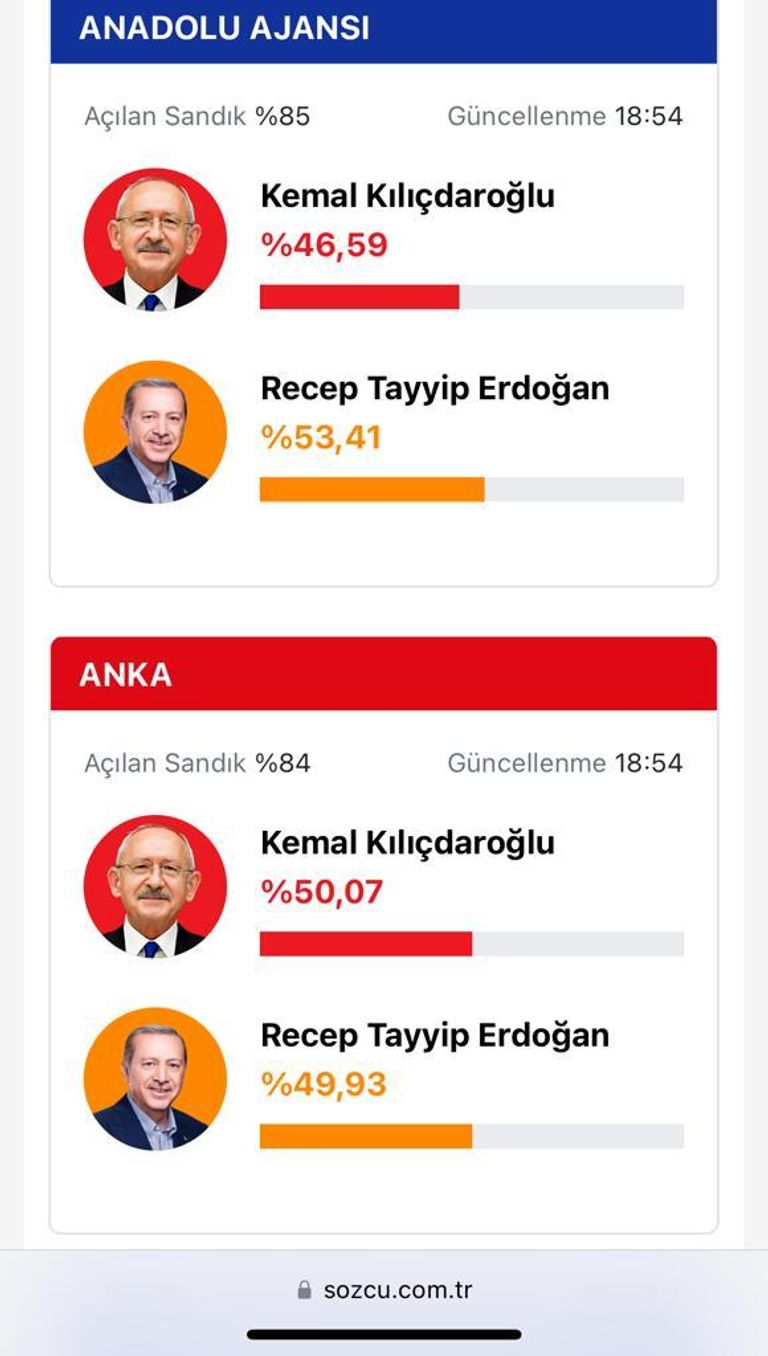 بطاقات الاقتراع في جولة الحسم في الانتخابات الرئاسية التركية