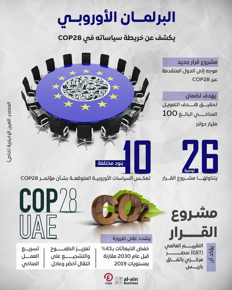 البرلمان الأوروبي - أرشيفية