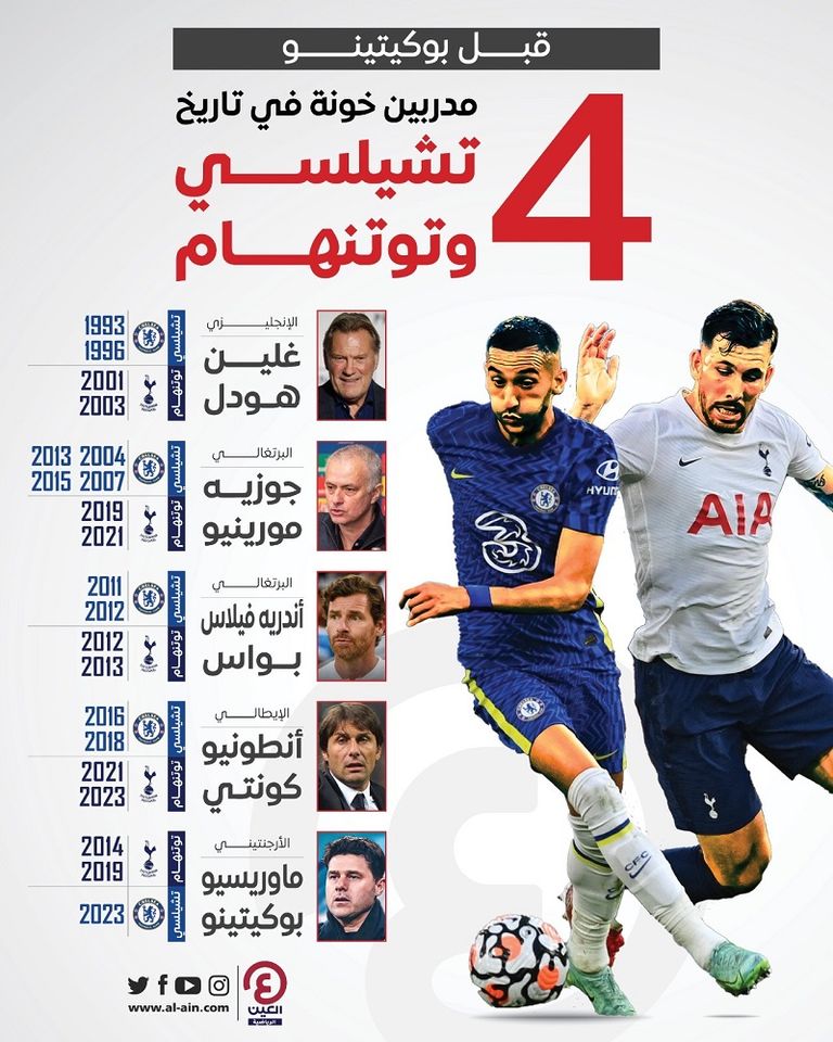 بوكيتينو وكونتي