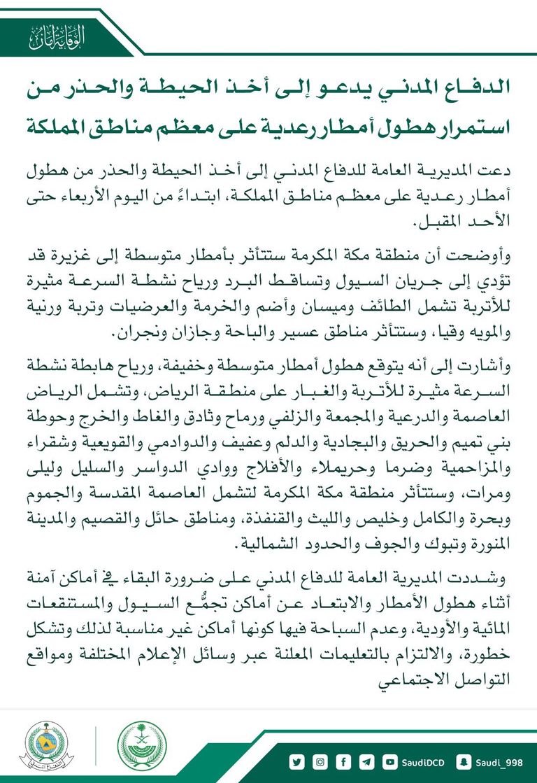 أمطار في الحرم المكي 