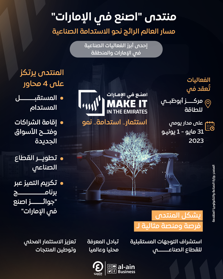 انطلاق منتدى