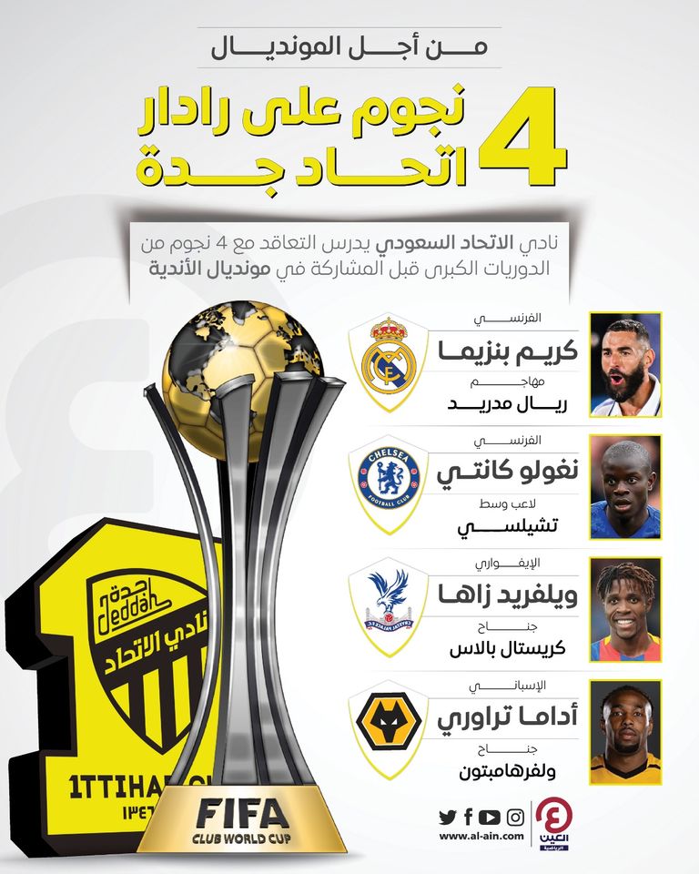 كريم بنزيما مهاجم ريال مدريد