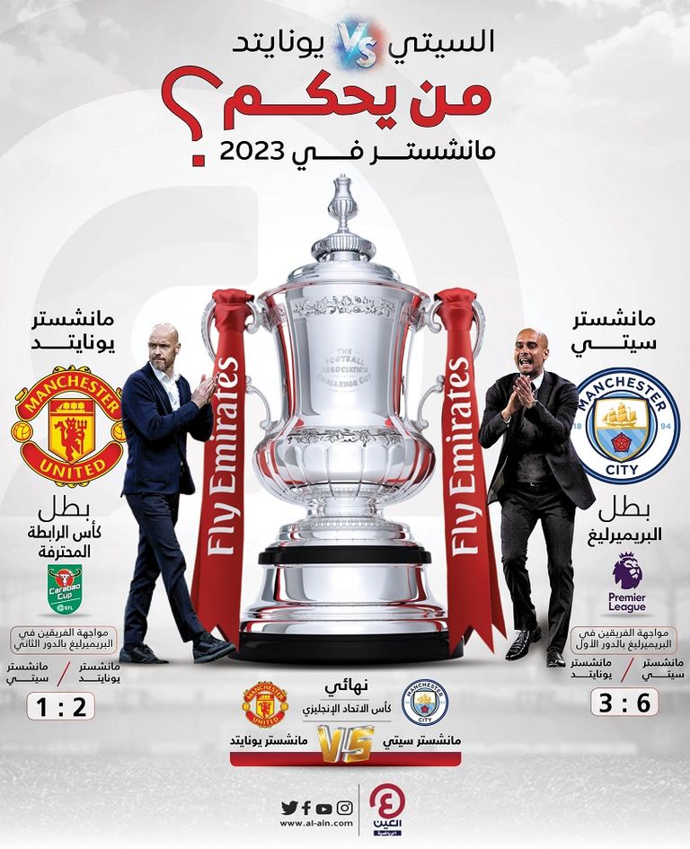 مانشستر سيتي ضد مانشستر يونايتد