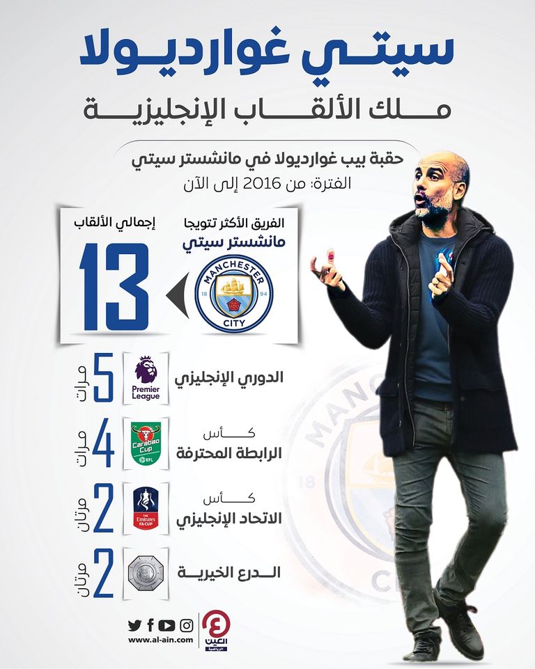 دموع غوارديولا