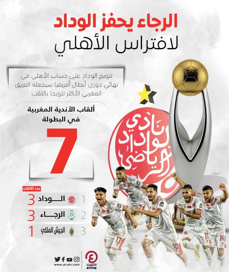 الأهلي والوداد - نهائي دوري أبطال أفريقيا 2017