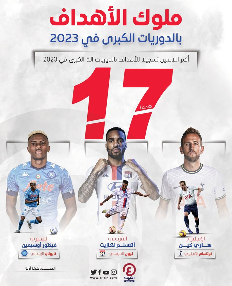 هاري كين نجم توتنهام 