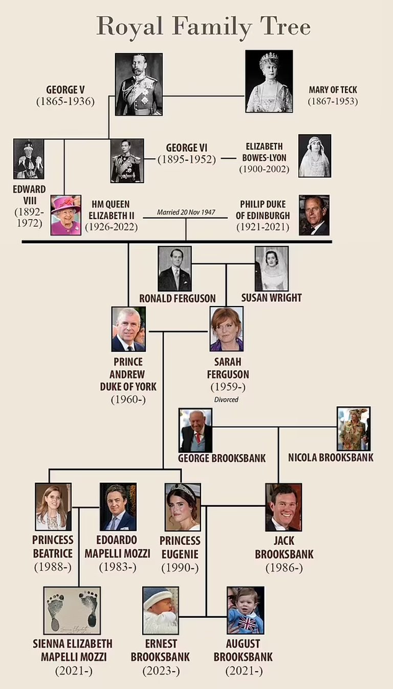 والدا إرنست بروكسبانك يمسكان بيده