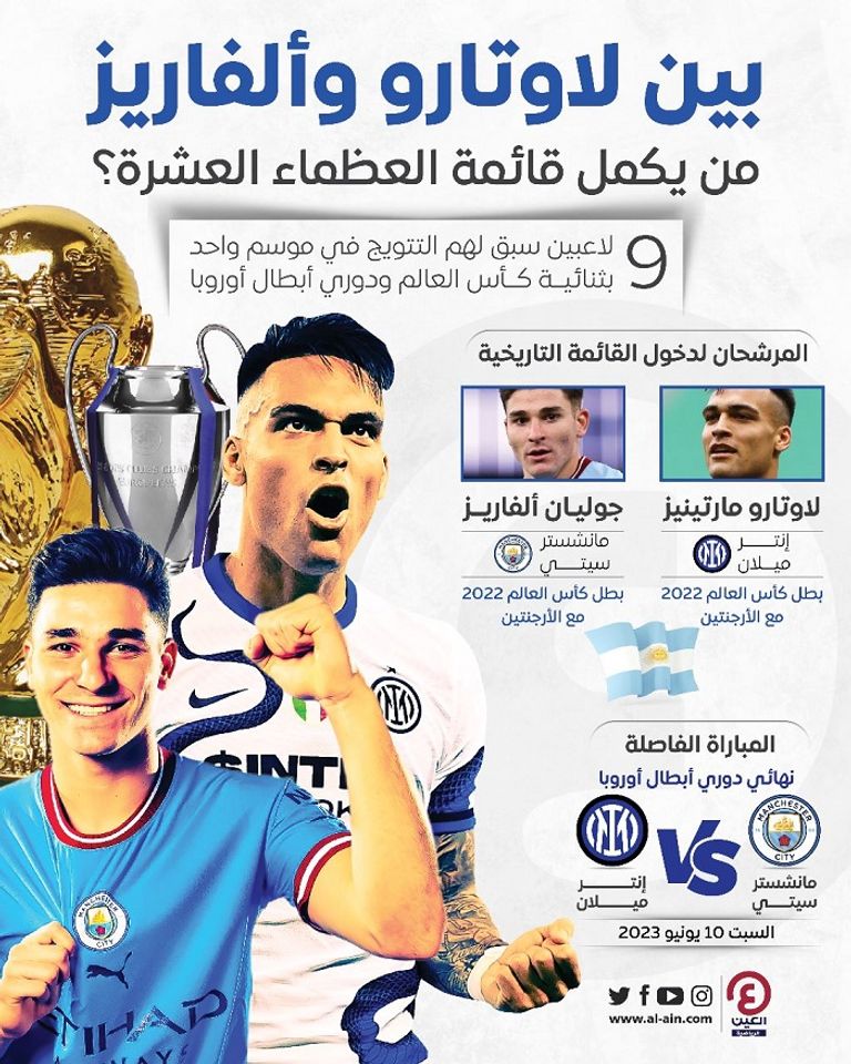 لاوتارو مارتينيز وجوليان ألفاريز