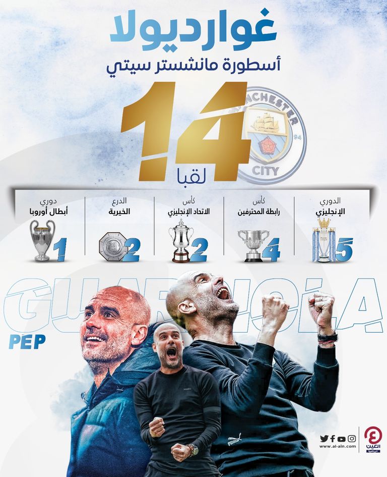 بيب غوارديولا