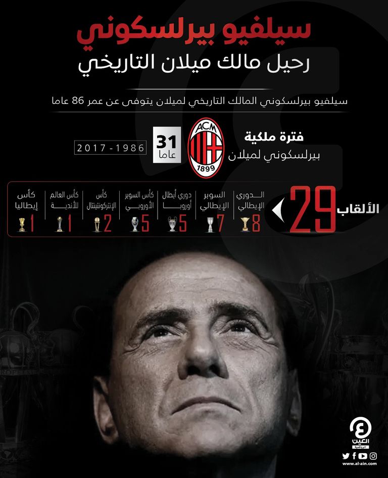 سيلفيو بيرلسكوني