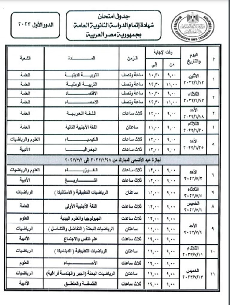 طالبات بعد امتحان ثانوية عامة - أرشيفية
