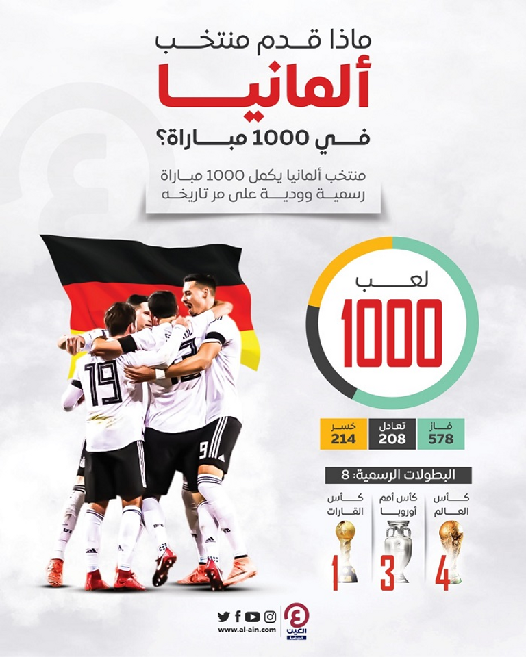 منتخب ألمانيا ضد أوكرانيا