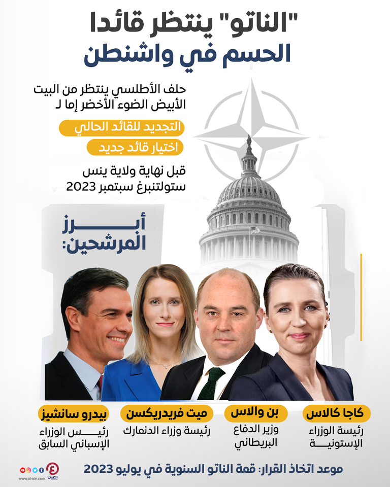 أبرز المرشحين لخلافة ينس ستولتنبرغ