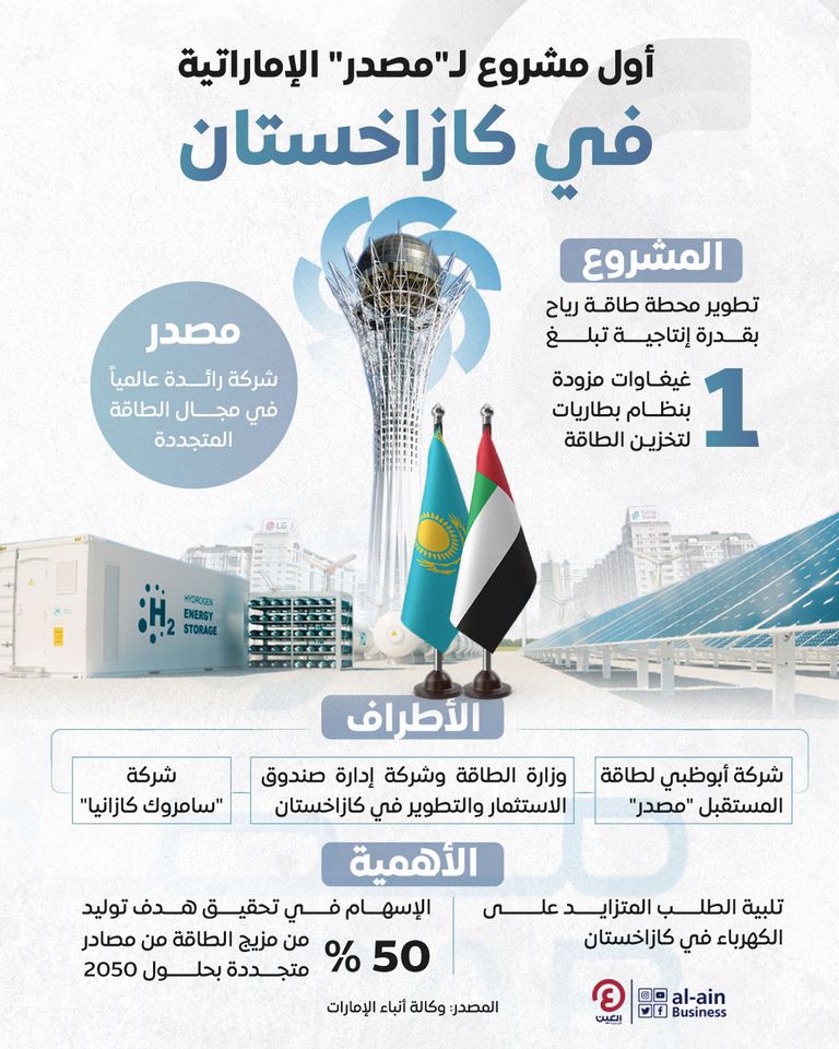  أول مشروع لـ