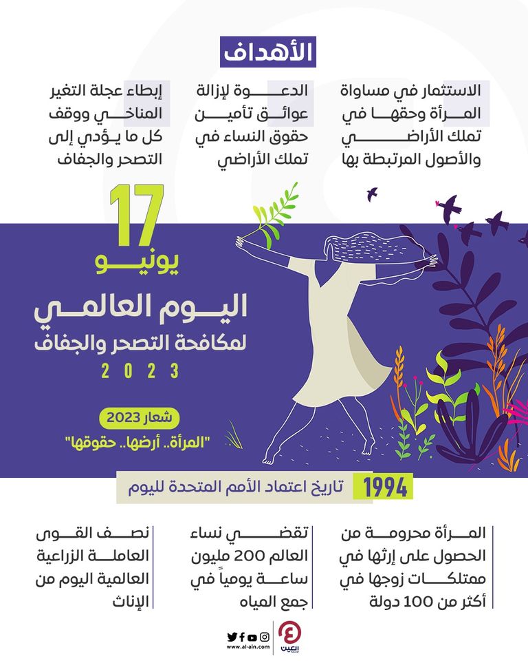 للمرأة دور كبير في مكافحة التصحر والجفاف