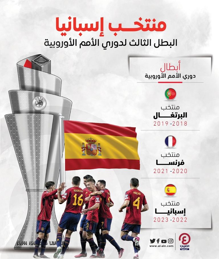 منتخب إسبانيا ينضم لأبطال دوري الأمم الأوروبية من مباراة كرواتيا وإسبانيا في نهائي دوري الأمم الأوروبية