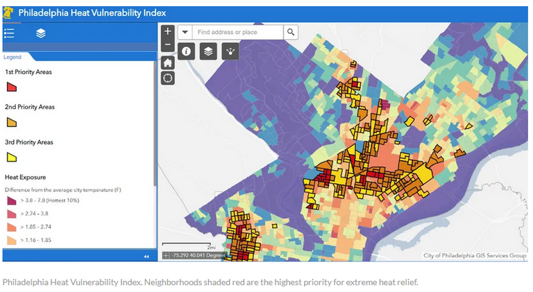 كيف يمكن للشباب أن يحاربوا الحرارة الشديدة في مجتمعاتهم؟