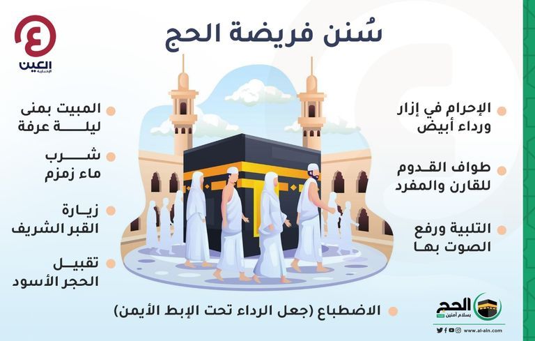 شروط الحج للرجل شروط الحج للرجل