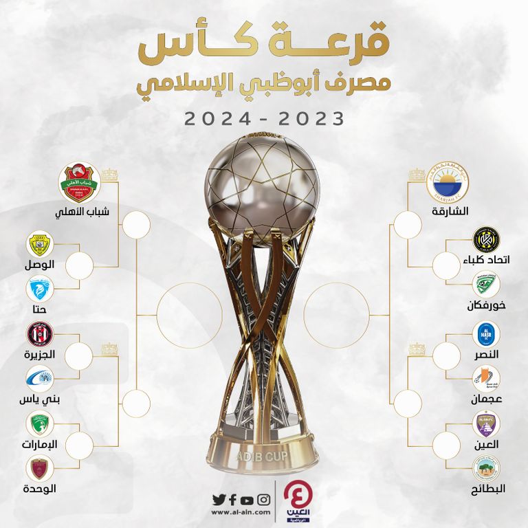 شباب الأهلي بطل الدوري الإماراتي 2022-2023