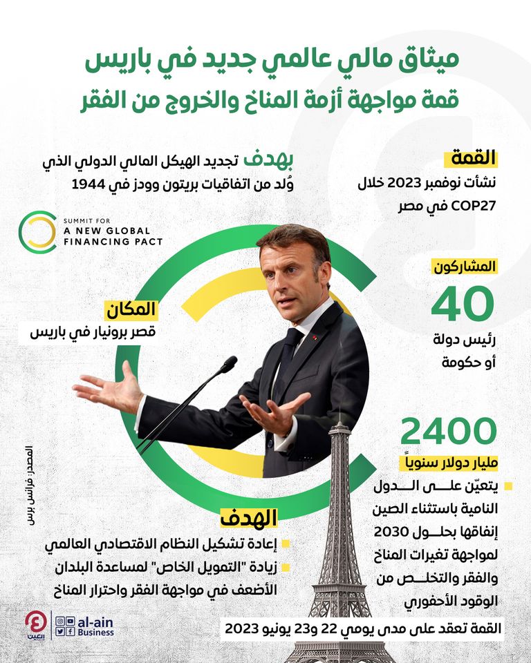 الرئيس الفرنسي إيمانويل ماكرون خلال القمة