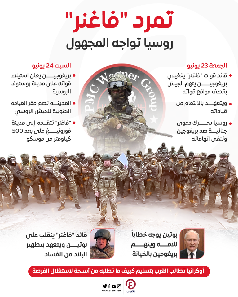 زعيم فاغنر مع مجموعة من العناصر