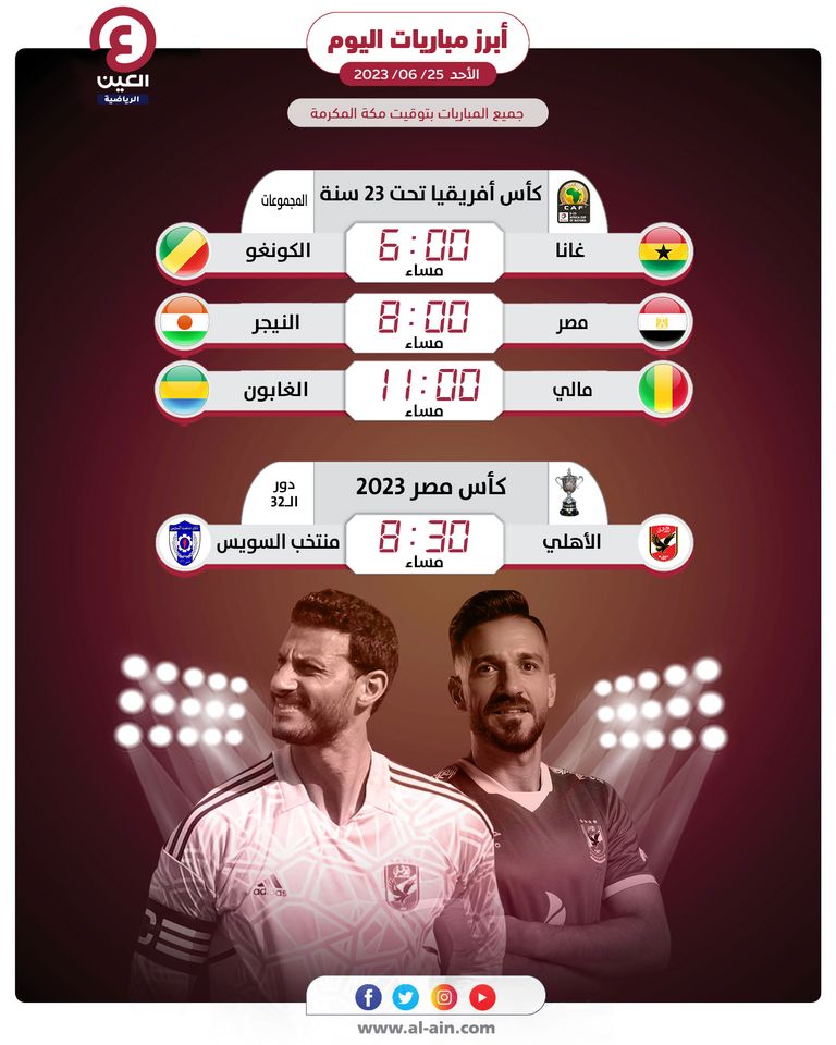 جدول مباريات اليوم الأحد 25 يونيو 2023 والقنوات الناقلة - صورة 1