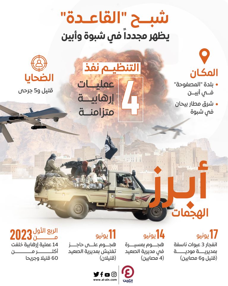 آليات ودوريات للقوات الجنوبية في أبين