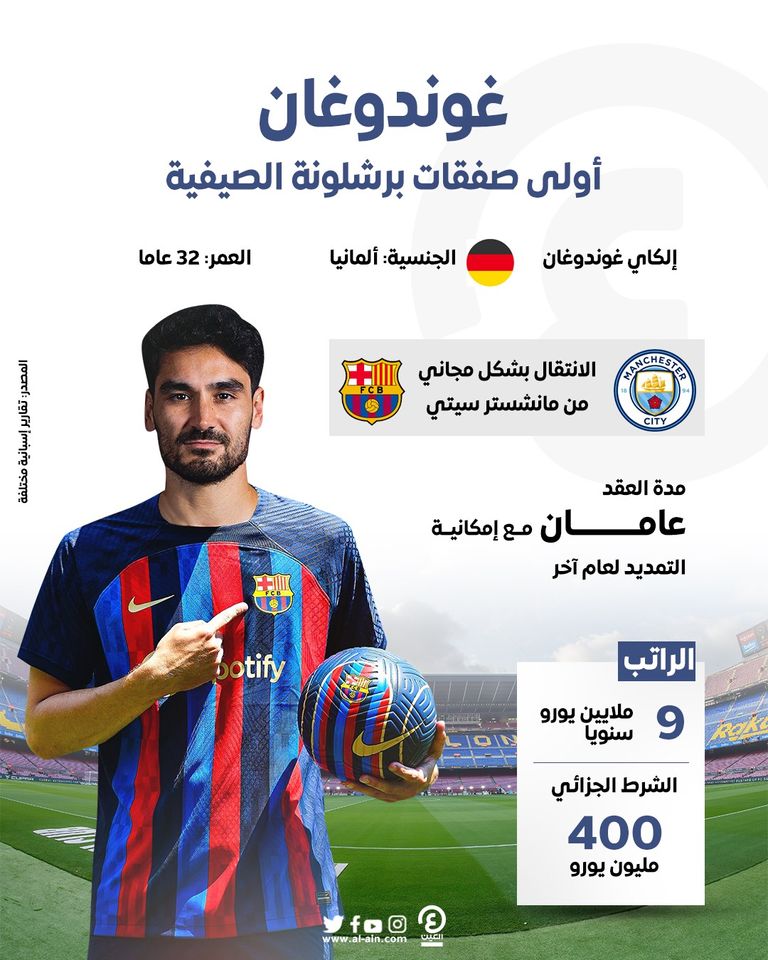 إلكاي غوندوغان