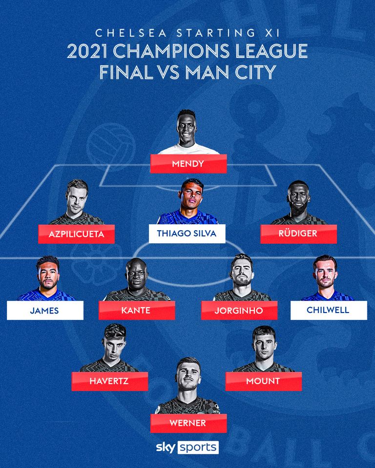 فريق تشيلسي 2021