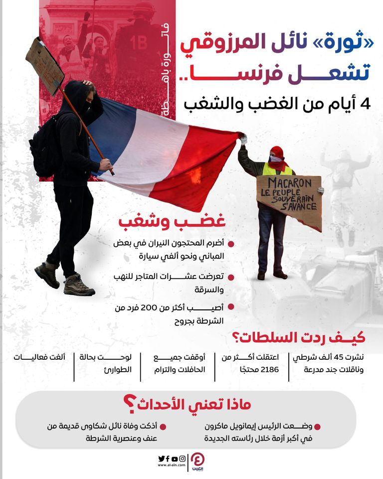 جانب من أعمال الشغب في فرنسا - رويترز