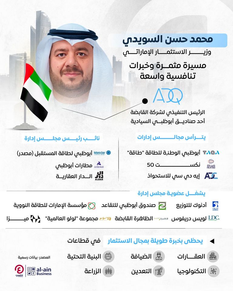 محمد حسن السويدي وزير الاستثمار الإماراتي