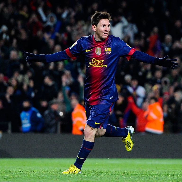Messi Goals Calendar Year