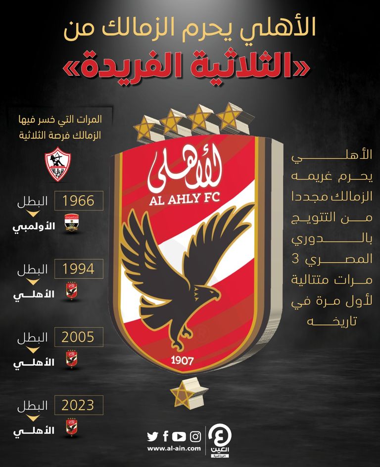 فريق الزمالك - أرشيفية