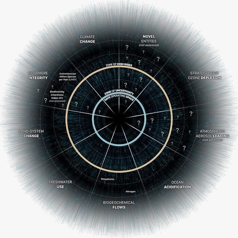 عصر الأنثروبوسين