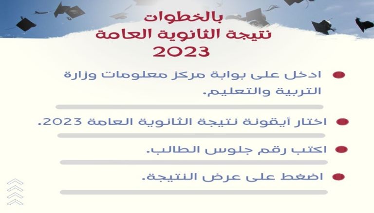 خطوات الحصول على نتيجة الثانوية العامة 2023 في مصر نتيجة الثانوية العامة 2023