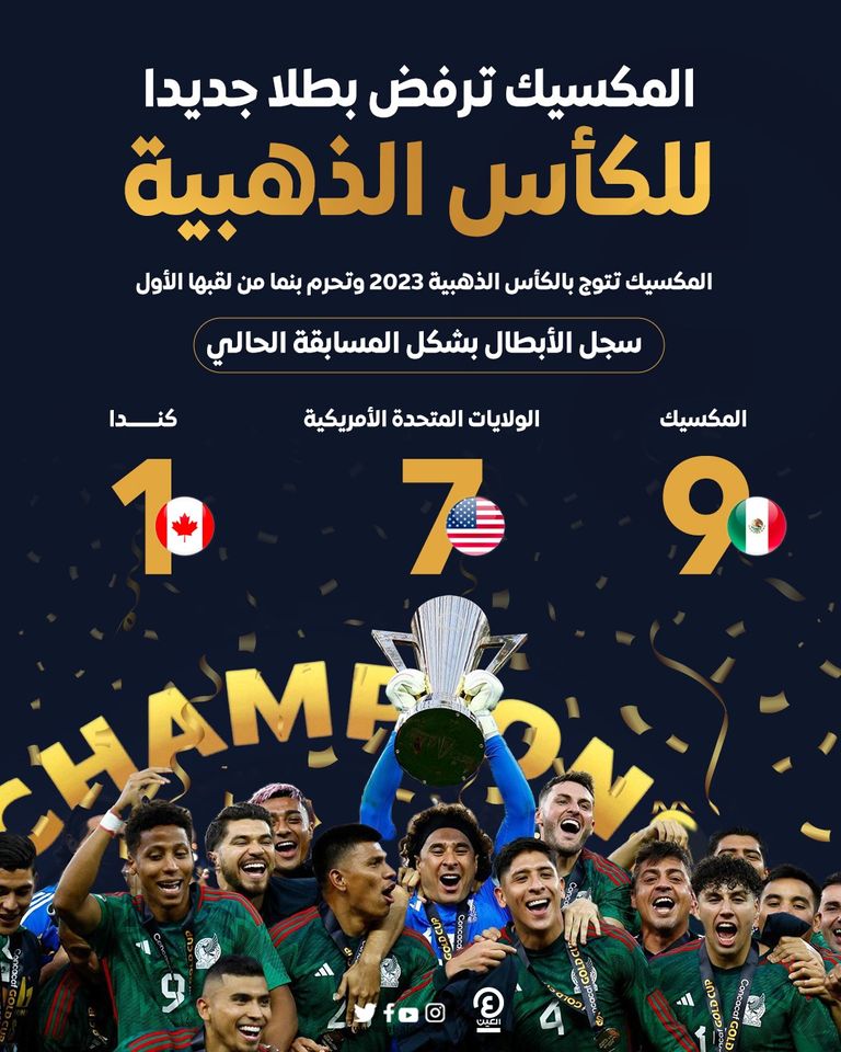 منتخب المكسيك 